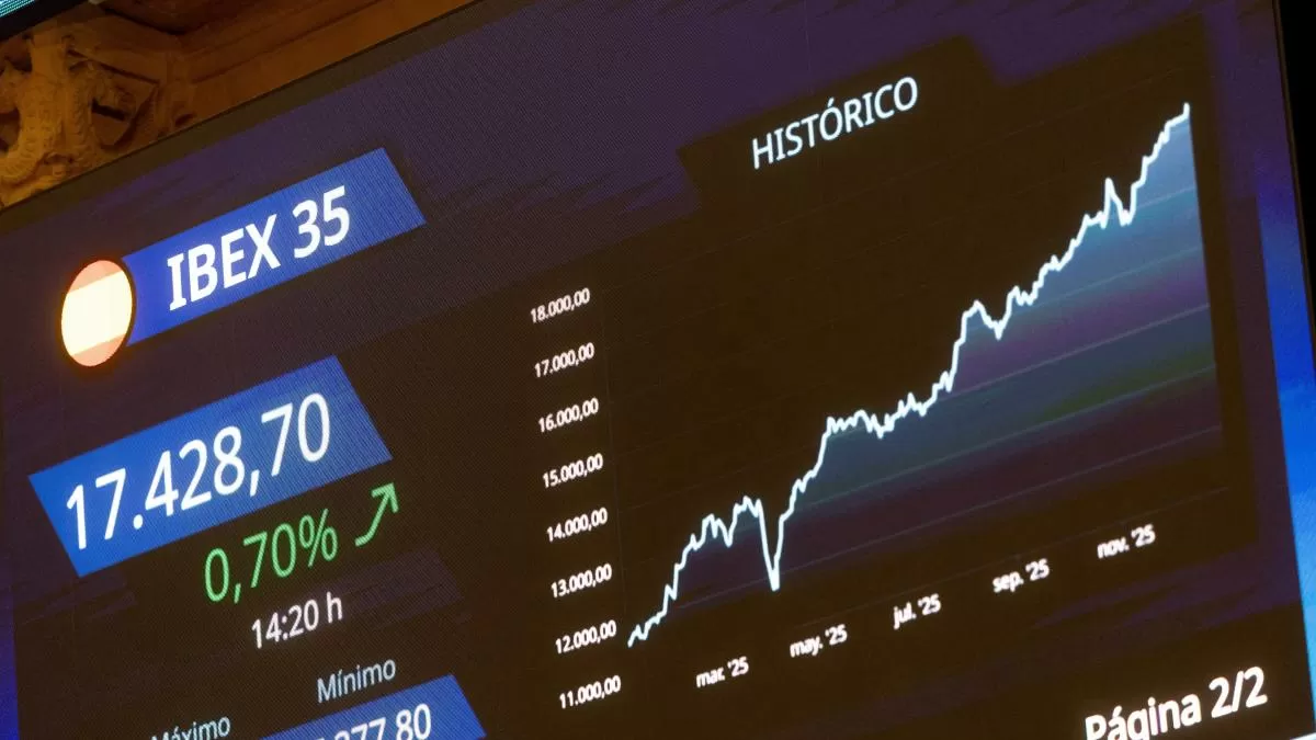 Crecimiento y democracia