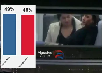 Massive Caller pide disculpas por haber dicho que iba a ganar Kamala