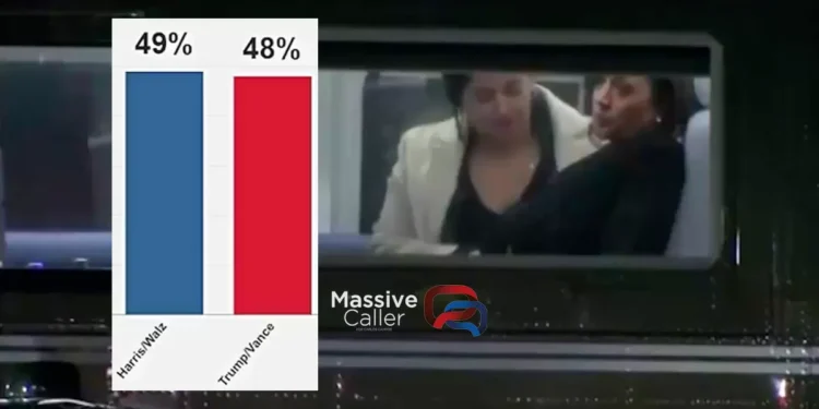 Massive Caller pide disculpas por haber dicho que iba a ganar Kamala