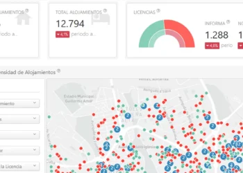 Mabrian lanza una herramienta para controlar la subasta de viviendas turísticas en los destinos