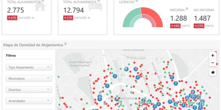 Mabrian lanza una herramienta para controlar la subasta de viviendas turísticas en los destinos
