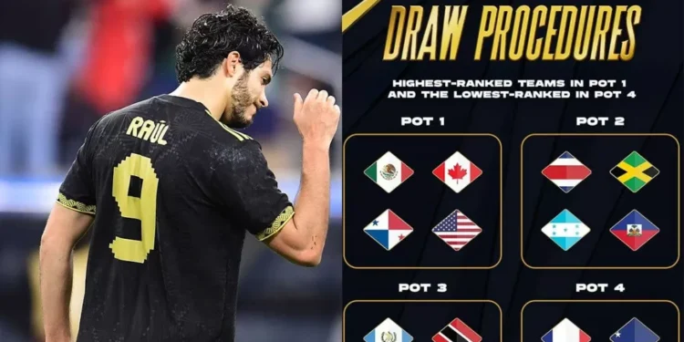 Así quedaron los Bombos para la Copa Oro 2025