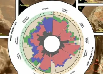 Mario Day: Nintendo lanza descuentos hasta del 75% en juegos por tiempo limitado