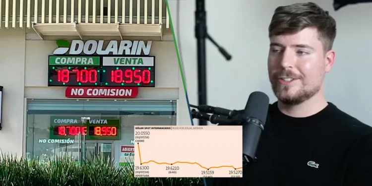 Con la volatilidad del dólar, influencer gringo aconseja comprar pesos mexicanos