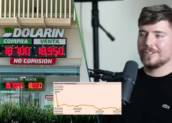 Con la volatilidad del dólar, influencer gringo aconseja comprar pesos mexicanos