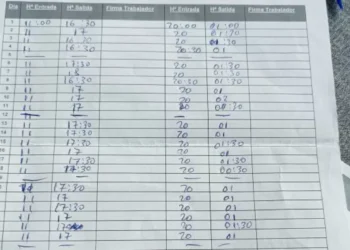 Un cabecilla de cocina comparte la cantidad de horas extra que trabajó durante un año y la gente alucina: ”¿El máximo nunca eran 80 al año?”