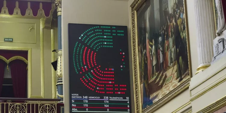 Lugares que no existen