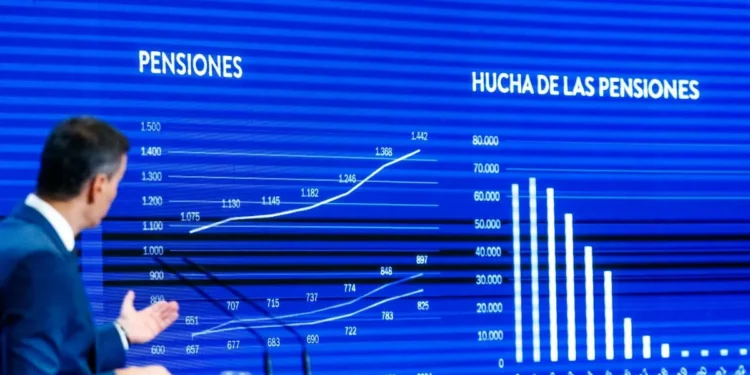 Presupuestos o elecciones