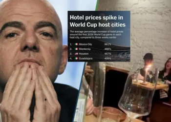 FIFA teme que presencia de Dua Lipa en la CDMX provoque que suban las rentas para el universal